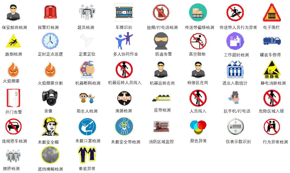 聚焦危化安全：金鹰AI安全预警系统，开启行业风控新时代